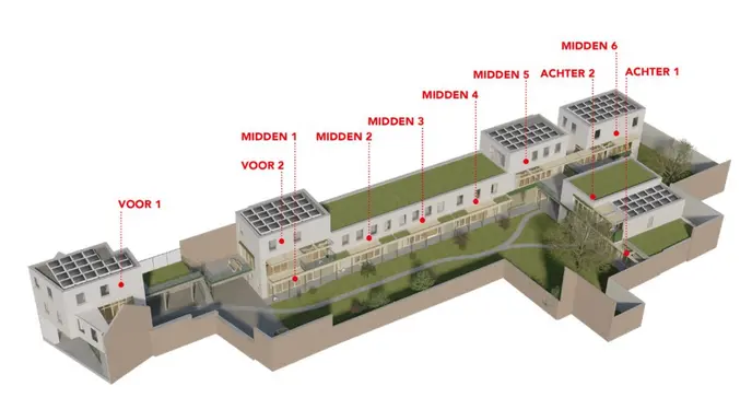 Uit Hydraulische studie hemelwater van IMDC